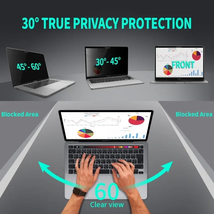 Film de confidentialité Anti-e - Monitor Privacy Filter avis et prix