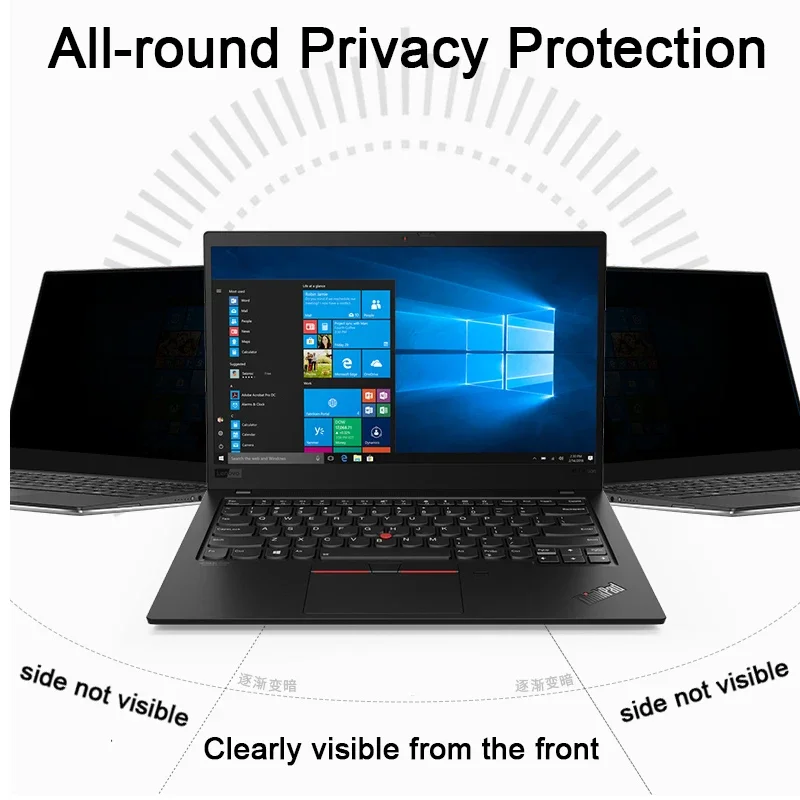 Film de confidentialité Anti-e - Monitor Privacy Filter avis et prix